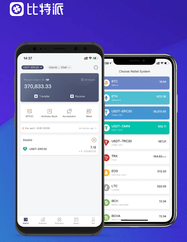 任命